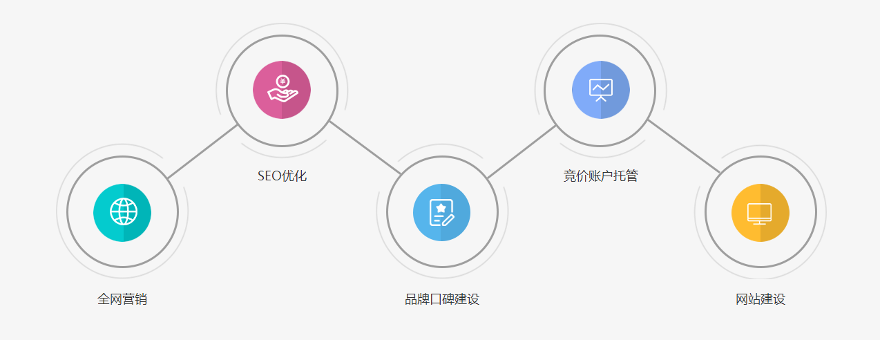 深圳企推网,企图网