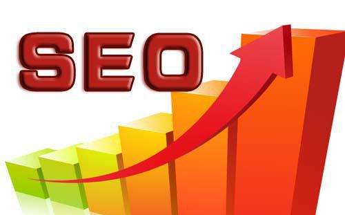 SEO优化