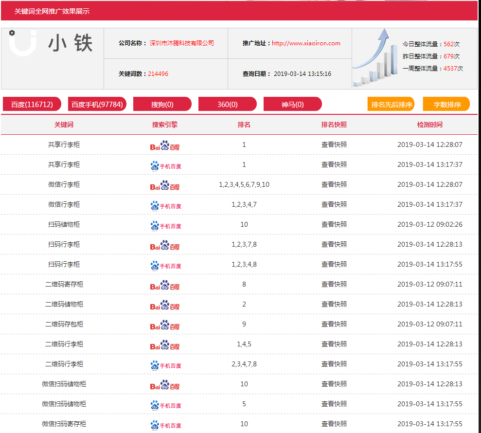 企推网,深圳企推网,seo优化推广