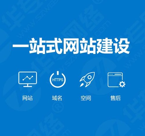什么因素会影响网站建设的质量，这些你必须要知道！