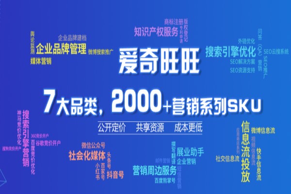 全网营销是干嘛的？有哪些具体详细步骤【爱奇旺旺分享】